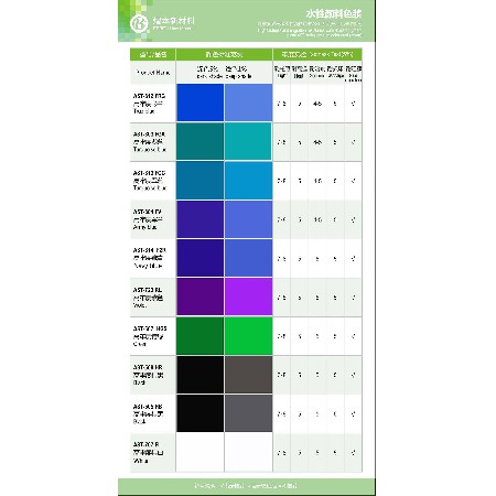 AST series products