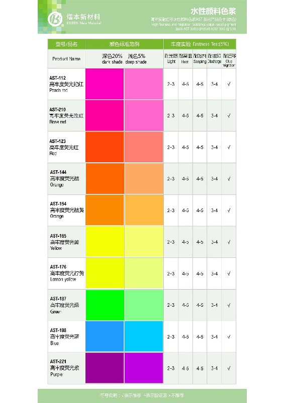 AST系列產(chǎn)品