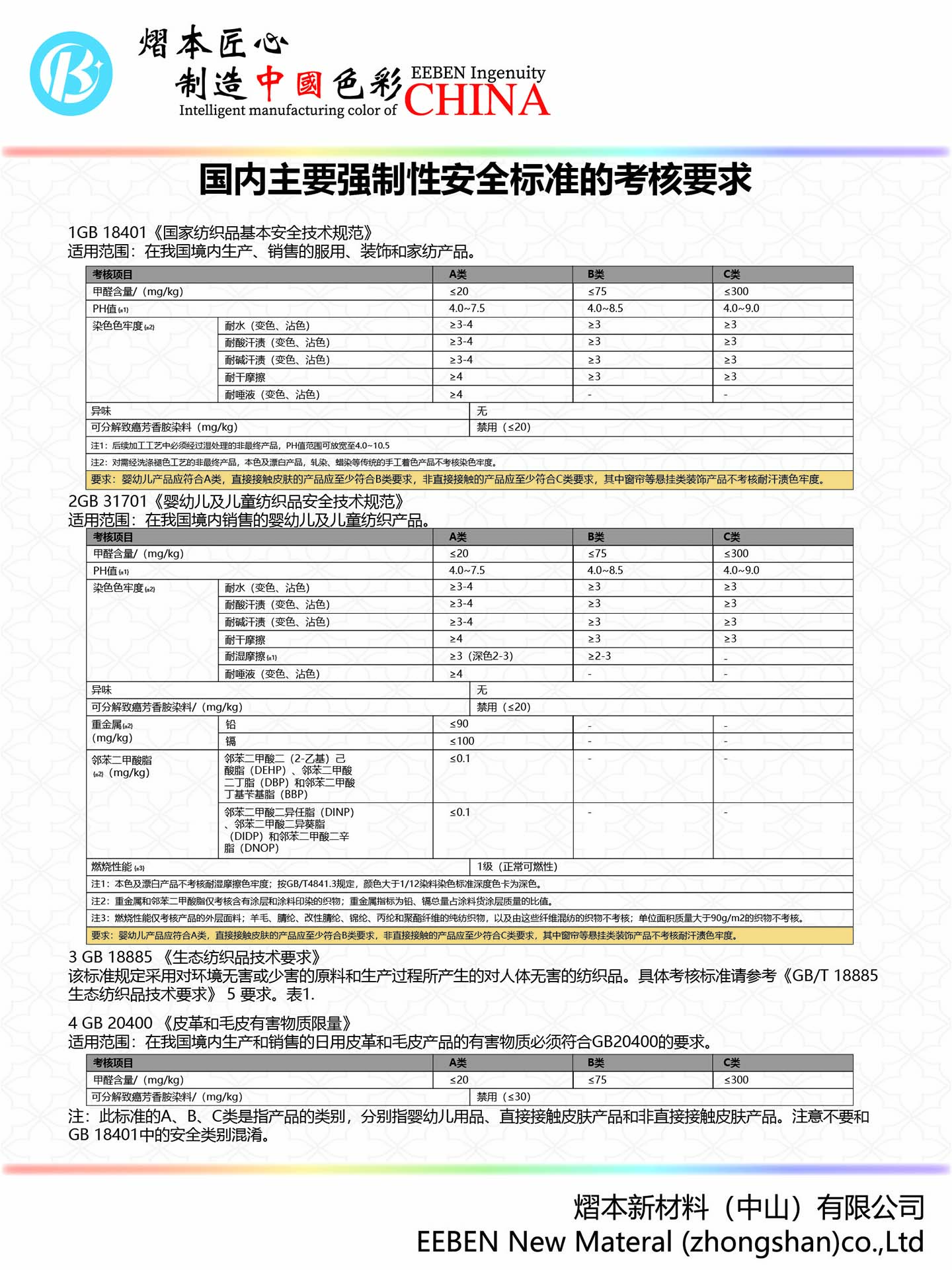 涂料色漿國內(nèi)外技術(shù)要求.jpg