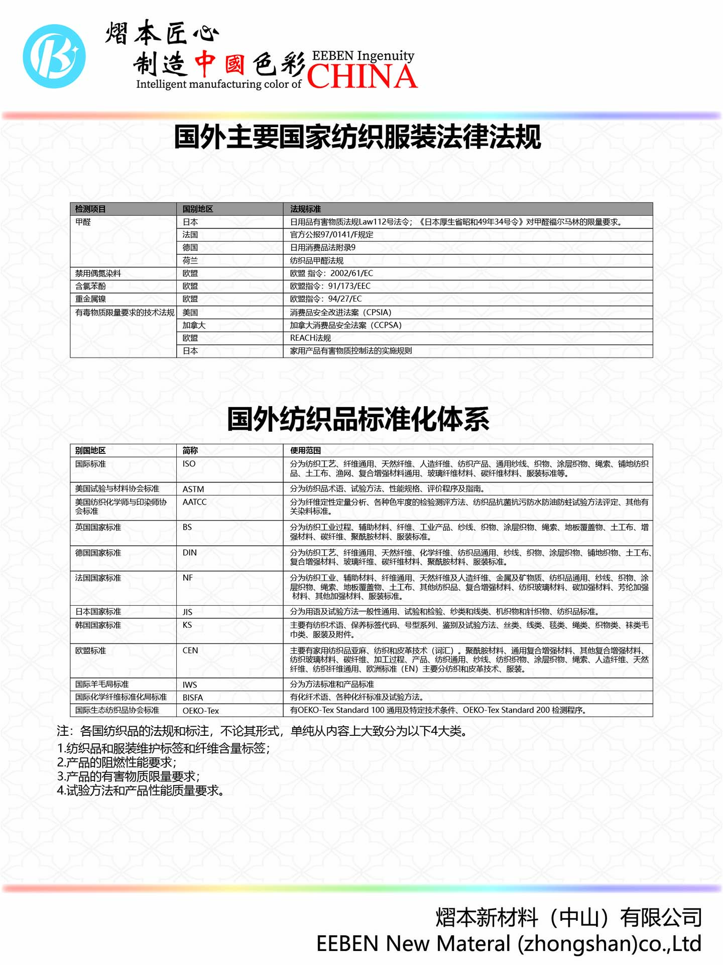熠本色漿 公司標(biāo)準(zhǔn)1.jpg